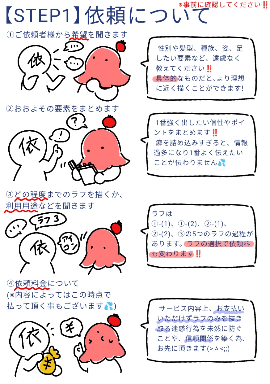 あなたが持っているその想像を具体的に形にします あなたの想像力が形になり､誰かの喜びになるかも！ イメージ2