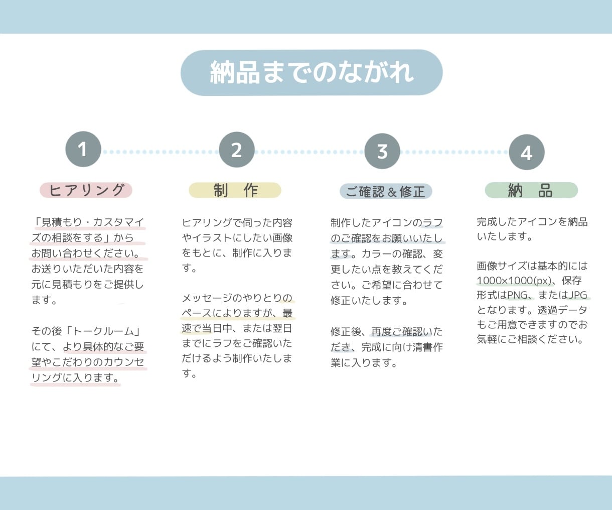 シンプルでおしゃれなイラスト描きます アイコンやプレゼントにおすすめです！ イメージ6