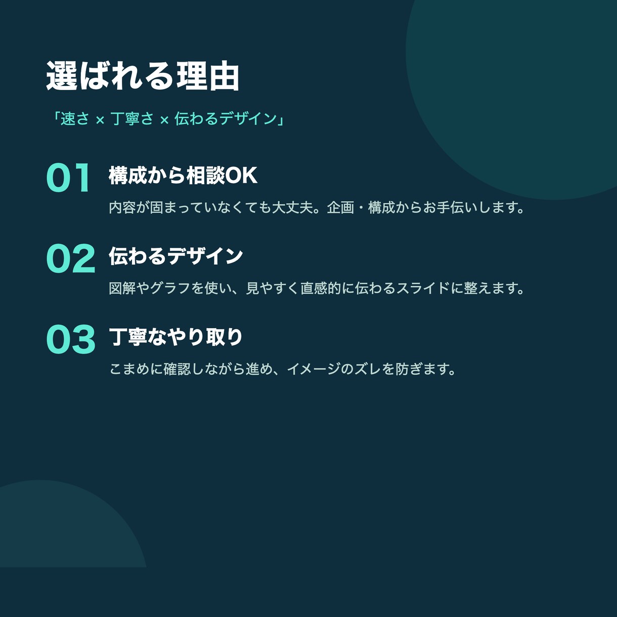 伝わる提案・営業資料、構成から作成します 構成が決まっていなくても、丸ごとお任せください イメージ3