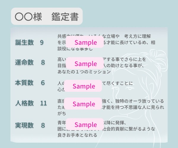 数秘であなたの本質お伝えします あなたの 才能・性質・使命・強み・欲求・人から見たあなたは？ イメージ2