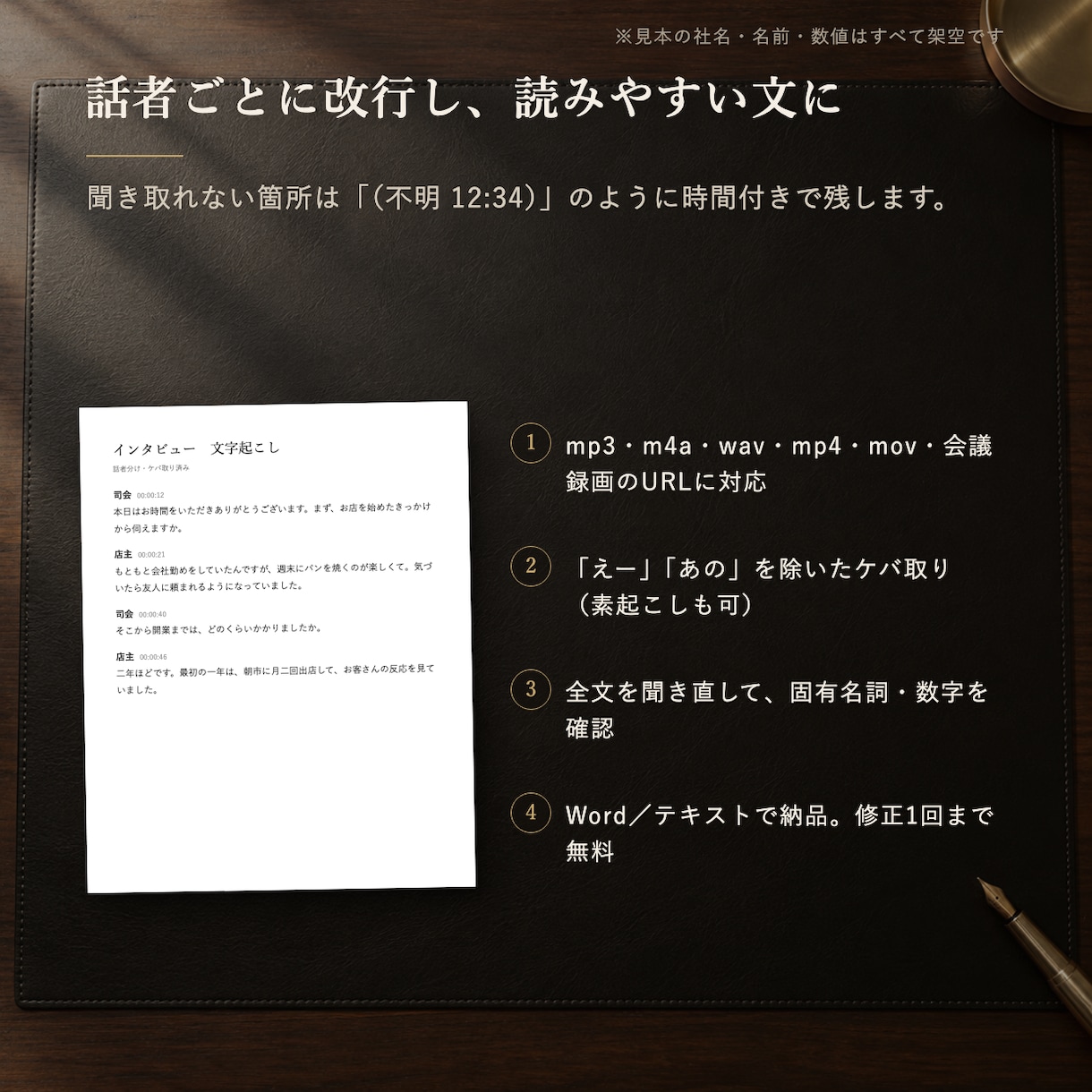 音声・動画を話者分けして文字起こしします 60分1,500円。話者分け・ケバ取り済み。Wordで納品 イメージ2