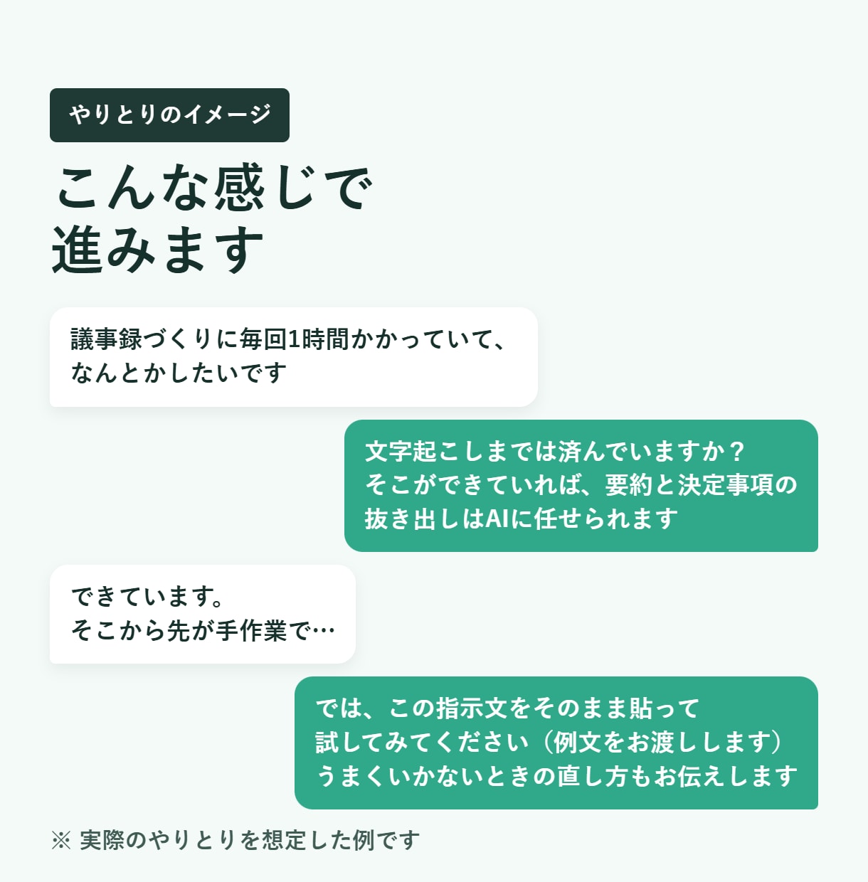 ChatGPT・Claude活用の相談にのります AIを使ってみたいけど何から始める？その疑問、解消します。 イメージ4