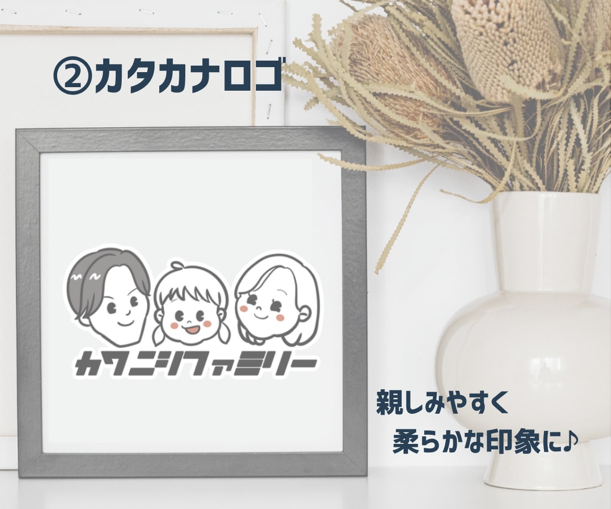 我が家のイラストロゴ【ファミリーロゴ】作ります 【5名様限定価格】文字×似顔絵で家族の“らしさ”をカタチに。 イメージ4