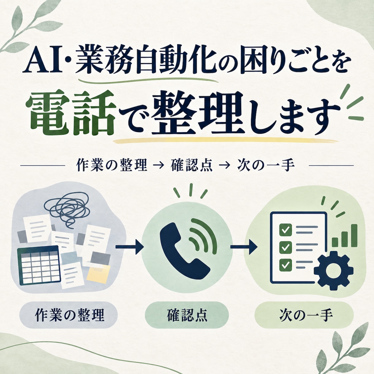 AI・業務自動化の困りごとを電話で整理します 何を頼めばいいか分からない方へ。相談だけでも歓迎 イメージ1