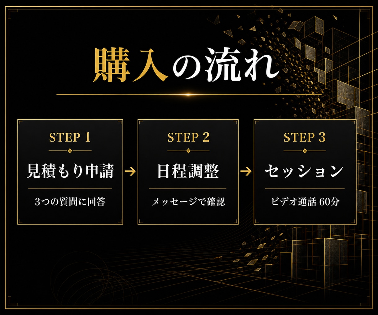 合わない人お断り。言い訳を解体します 合う人には刺さるコーチング。合わない人は来ないでください イメージ5