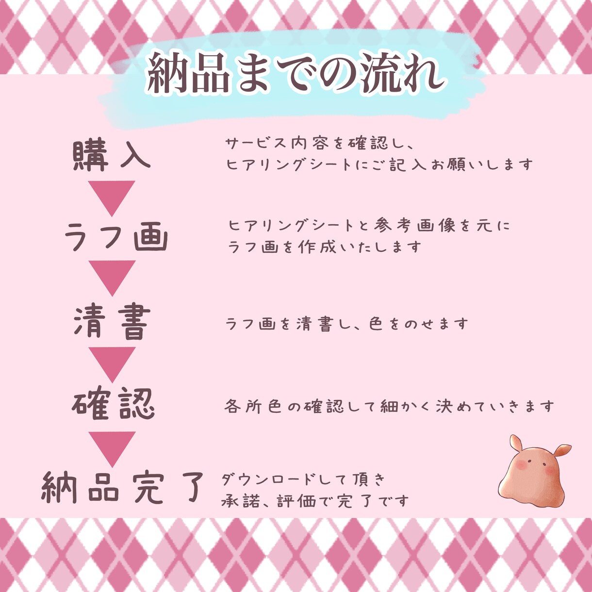 SNSにピッタリのイラストを描きます ご依頼を紳士に受け止め理想を形にすることを心がけてます。 イメージ2