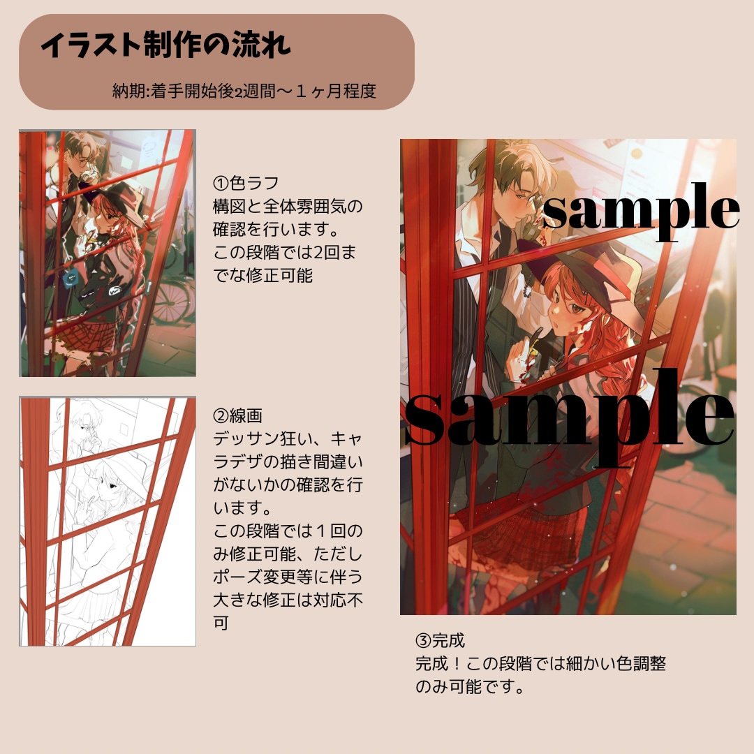 ストーリー性のある背景つき一枚絵描きます 個人鑑賞・本の表紙や挿絵・PV制作など イメージ2