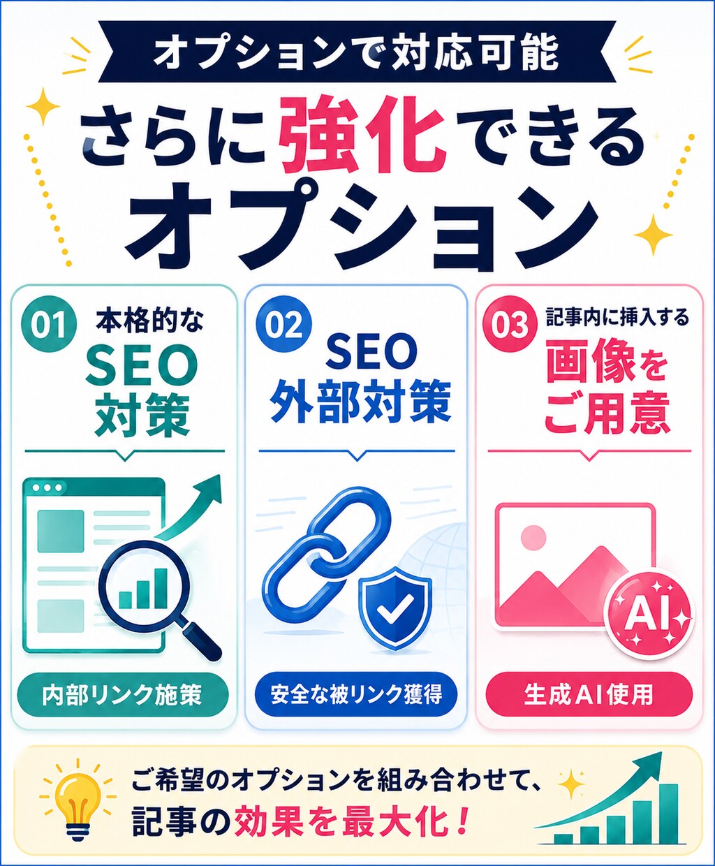 生成AI記事リライト＆SEO対策します 自然で読みやすい「プロのライター」の記事へ近づけつつSEOも イメージ2