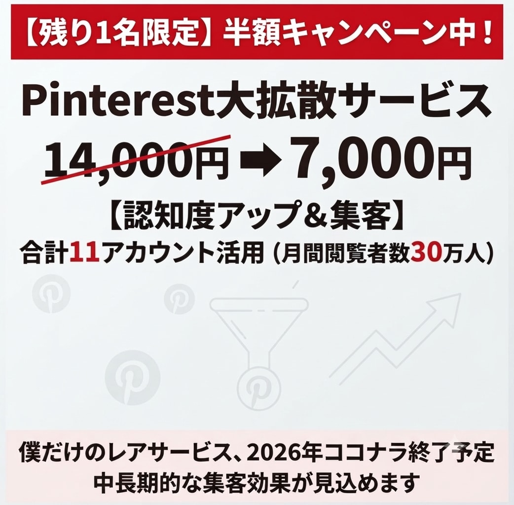 月間閲覧者数約30万人&10個の垢で大拡散します 2026年で出品終了予定!魅力的なあなたのブランドを魅せる! イメージ1