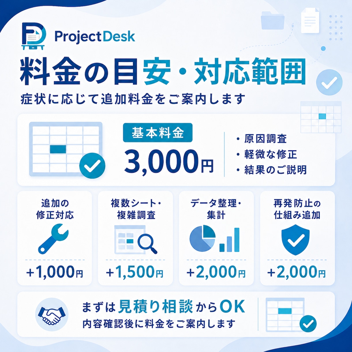 Excelの数式・数字の異常原因を診断・修正します 原因不明のExcelトラブルを丁寧に調査します イメージ3