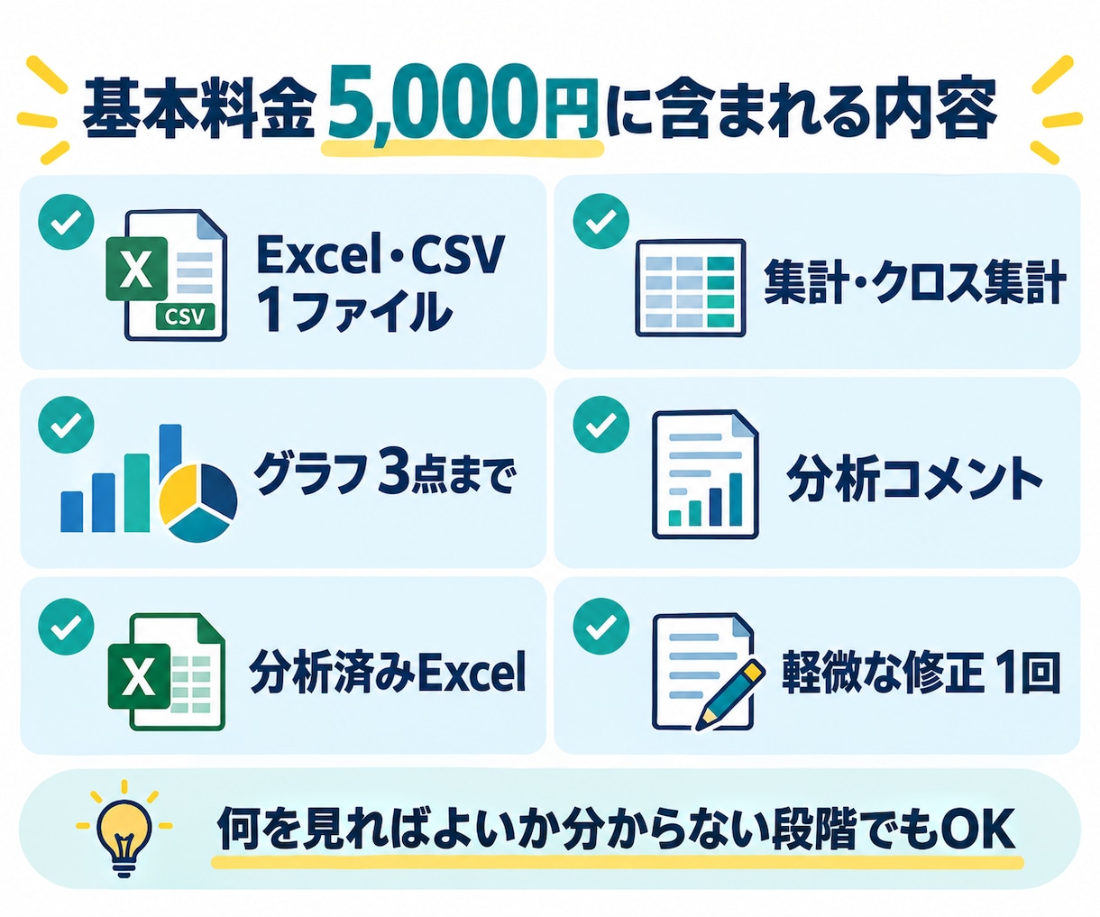 Excel・CSVデータを分析・可視化します 統計検定準1級｜集計・グラフ・考察まで納品 イメージ3