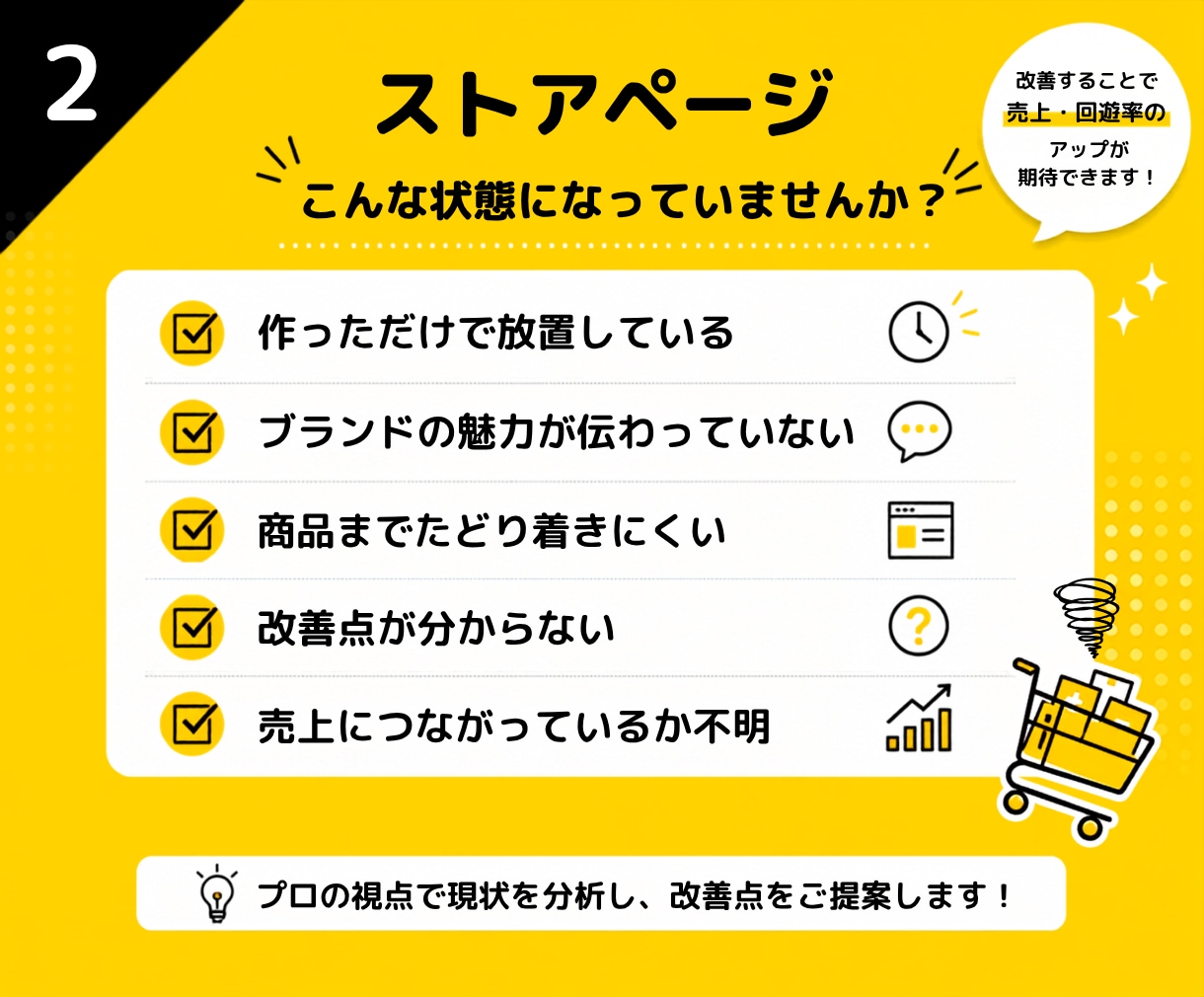 Amazonストアページを診断し改善提案します 売上・回遊率アップにつながる改善ポイントを診断 イメージ2
