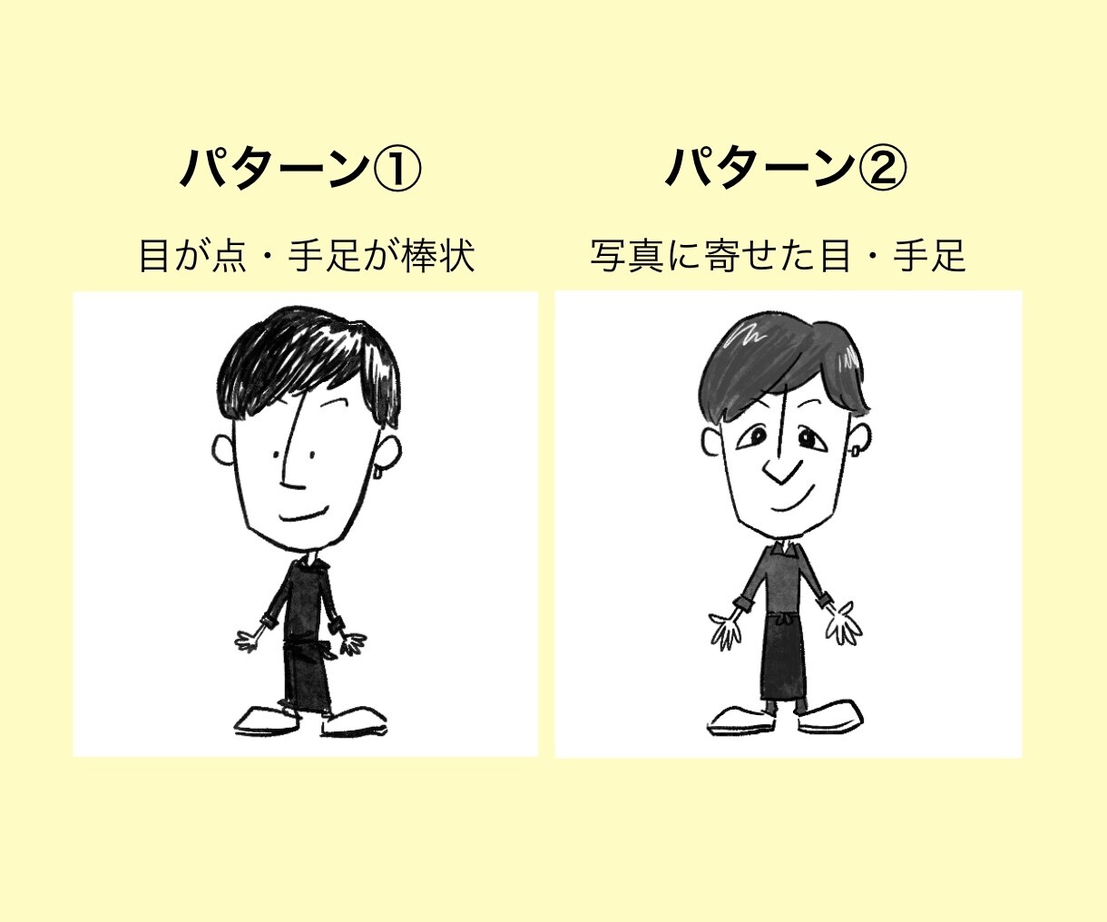 2ポーズセット！かわいいキャラクターにお描きします / SNSなどに◎2頭身キャラのデフォルメ似顔絵 イメージ2