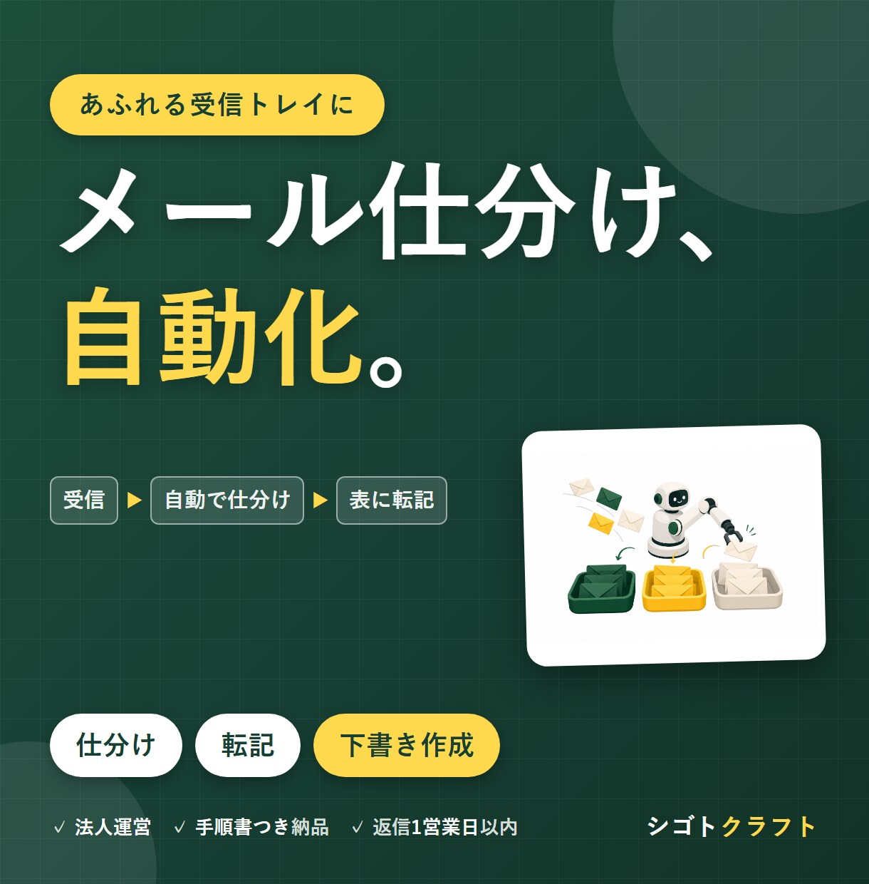 メールの仕分け・転記を自動化します 受信メールの処理を仕組み化して見落としをゼロに イメージ1