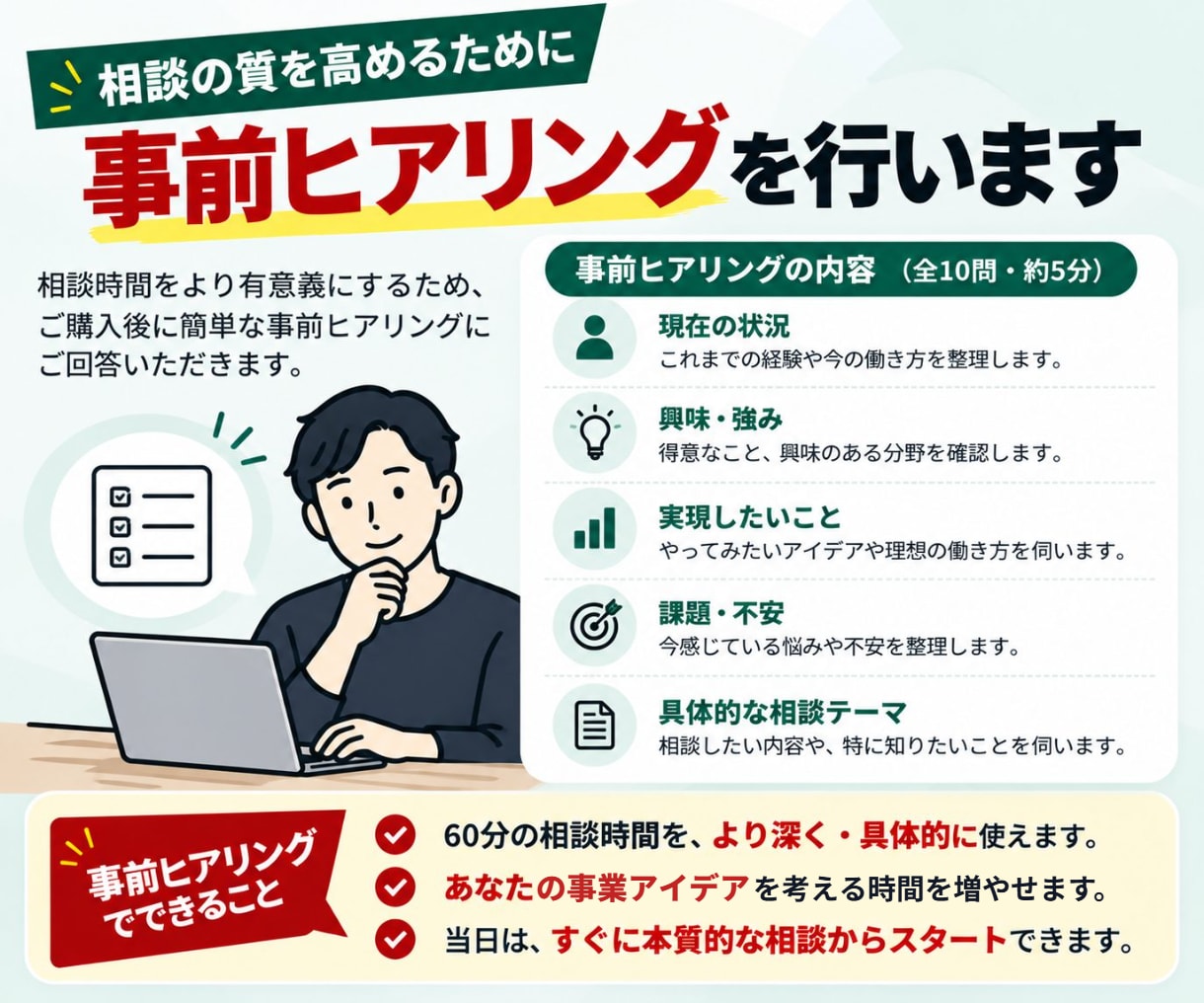 あなたに合う起業アイデアを60分で一緒に考えます 経験や強みを整理し、実現可能な事業の方向性を探ります イメージ4