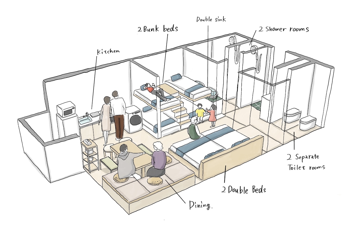 手書きで温かみのある俯瞰図作成します ホテルやお店、オフィスの内装のイメージに イメージ2