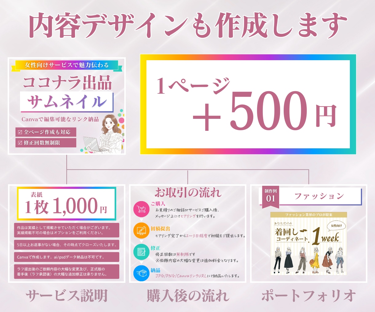 女性に刺さる！ココナラサムネイル画像作ります サービスの魅力が伝わる出品画像/Canva納品・スピード対応 イメージ4