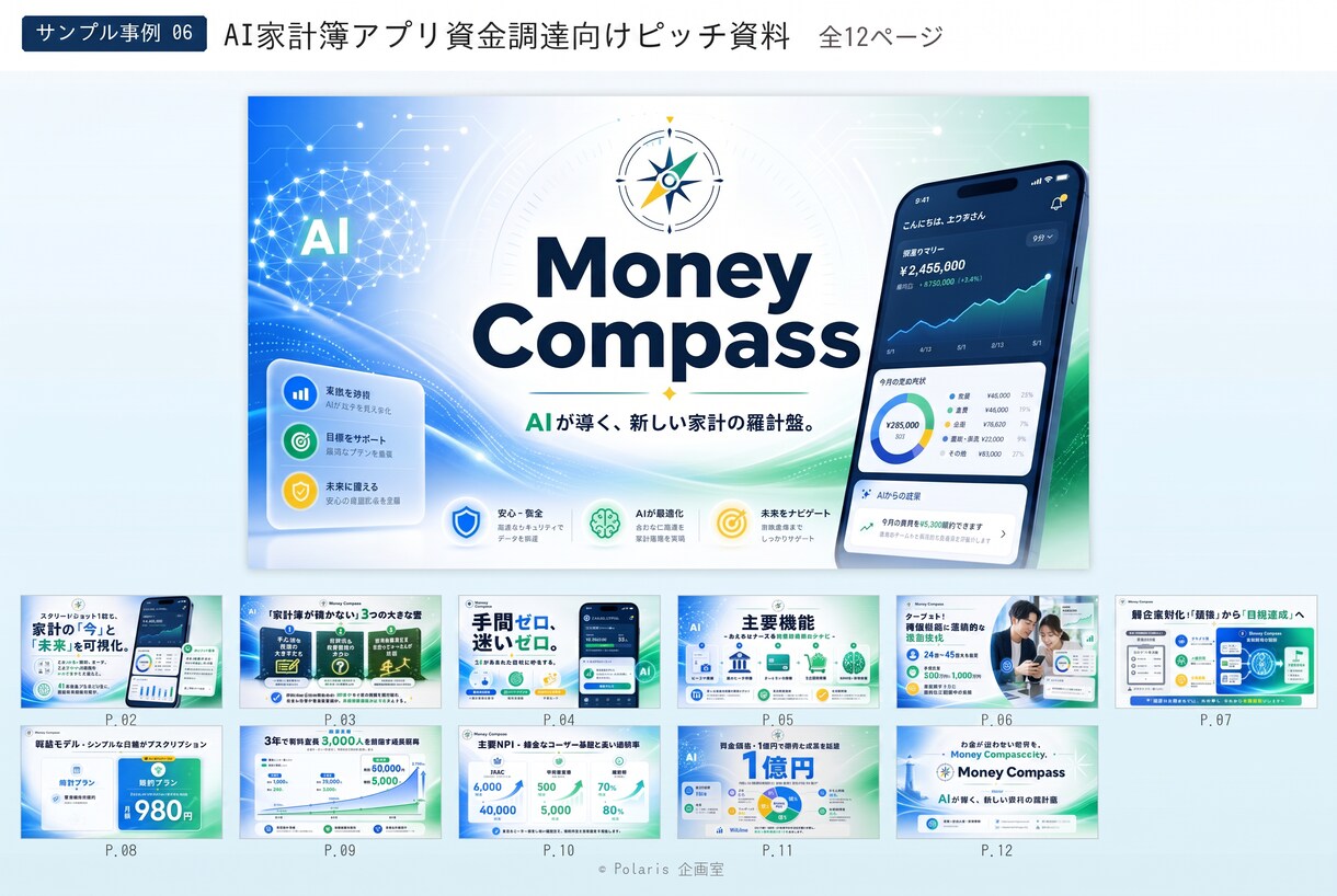 メモ・箇条書きからプレゼン資料を作ります 上場企業の企画プロが構成から資料化します イメージ8