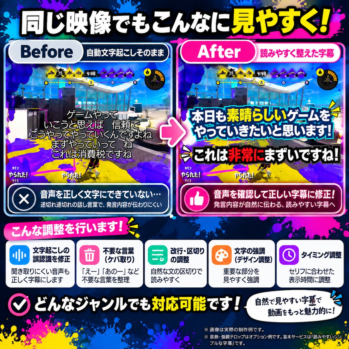 動画に見やすい字幕を入れます 動画に自然になじむ、読みやすい字幕を作成します！ イメージ2