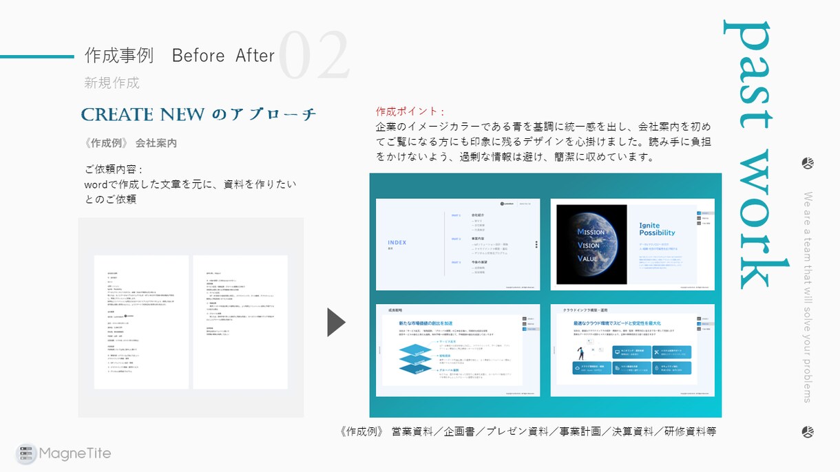 資料作成/提案のプロがパワーポイントを作成します 資料作成の時間がない方へ 魅せる資料はお任せください イメージ9