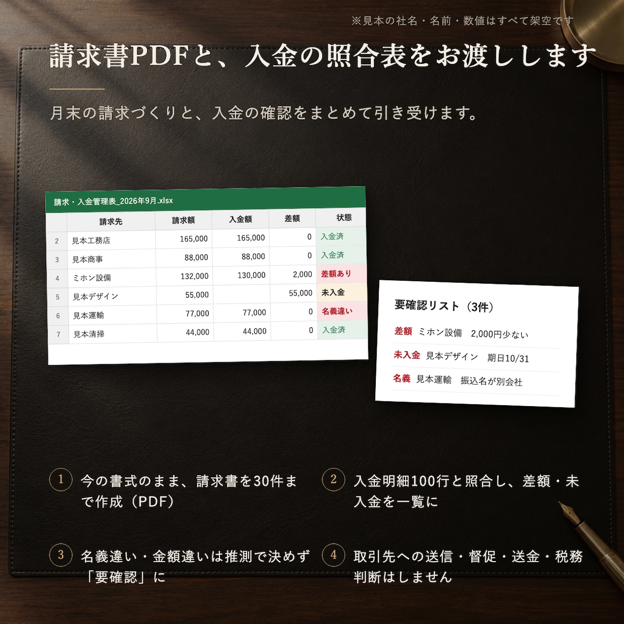 毎月の請求書作成と入金照合を代行します 請求30件まで。請求書PDF・入金一覧・要確認リスト イメージ2