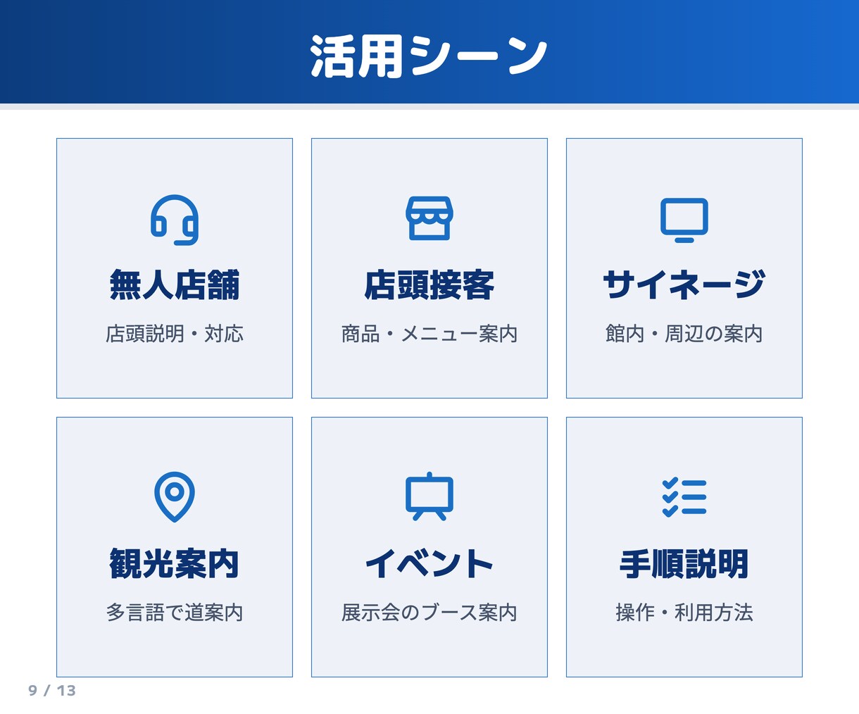 AI接客･無人受付をサイネージで24時間対応します 眠っているサイネージが、多言語で応対するAI受付スタッフに イメージ9