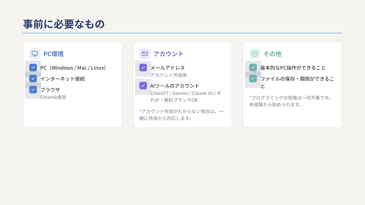 バイブコーディングでWeb1枚ページ作ります ChatGPT/Claude・未経験OK・全7レベルのLv1 イメージ3