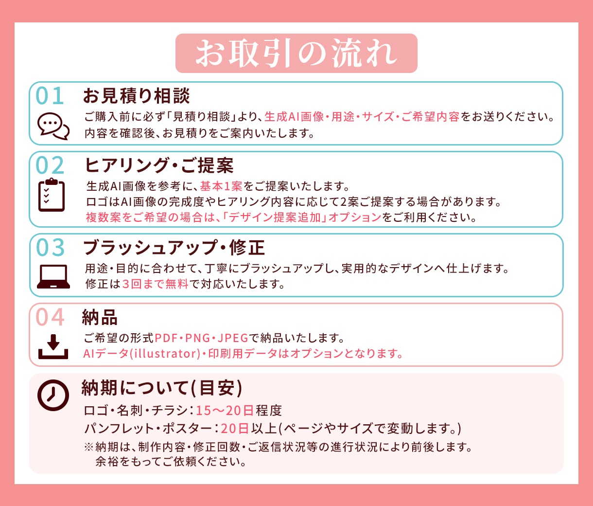 生成AI画像を印刷向けデザインに仕上げします 生成AIでは難しい最終仕上げを丁寧にサポートします。 イメージ4
