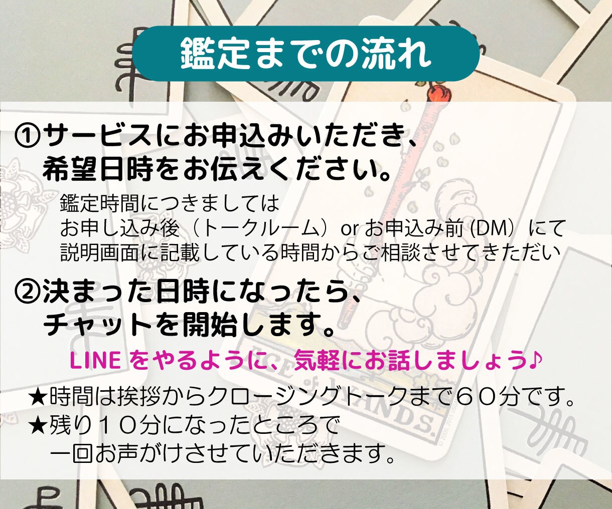 60分間リアルタイムでチャット鑑定いたします LINEのように気軽にお話しましょう♪ イメージ5