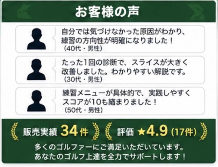 元ツアープロがゴルフスイングを動画診断します ミスの原因を特定！あなた専用の改善練習法を提案 イメージ4