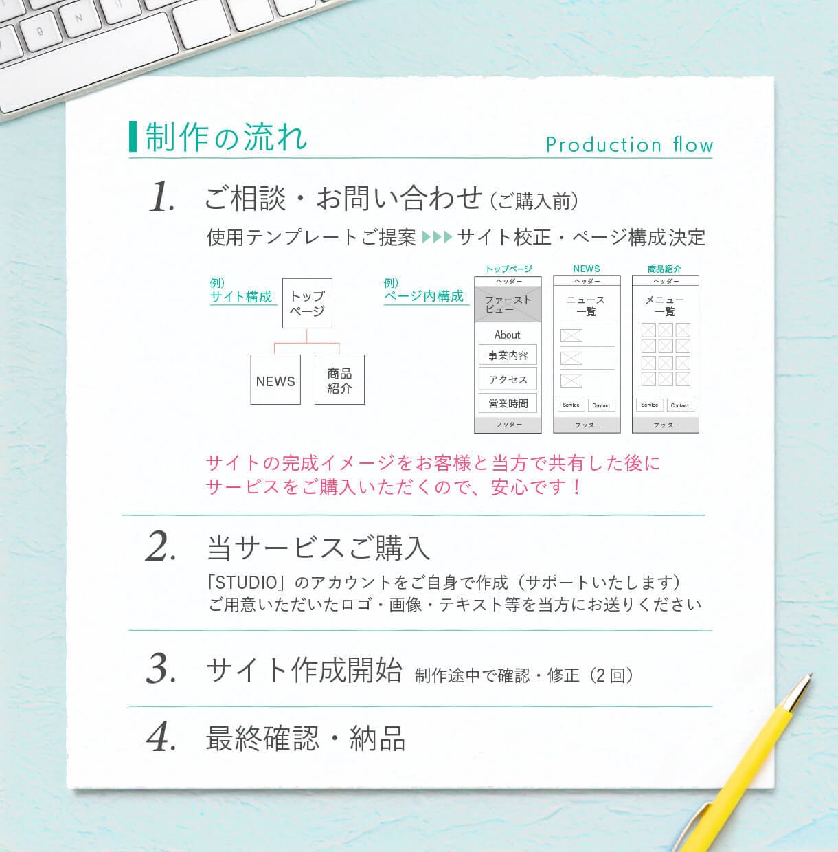 StudioテンプレートからWEBサイト作成します 新規サービス開始！お手頃価格でプロデザイナーが承ります☆ イメージ8