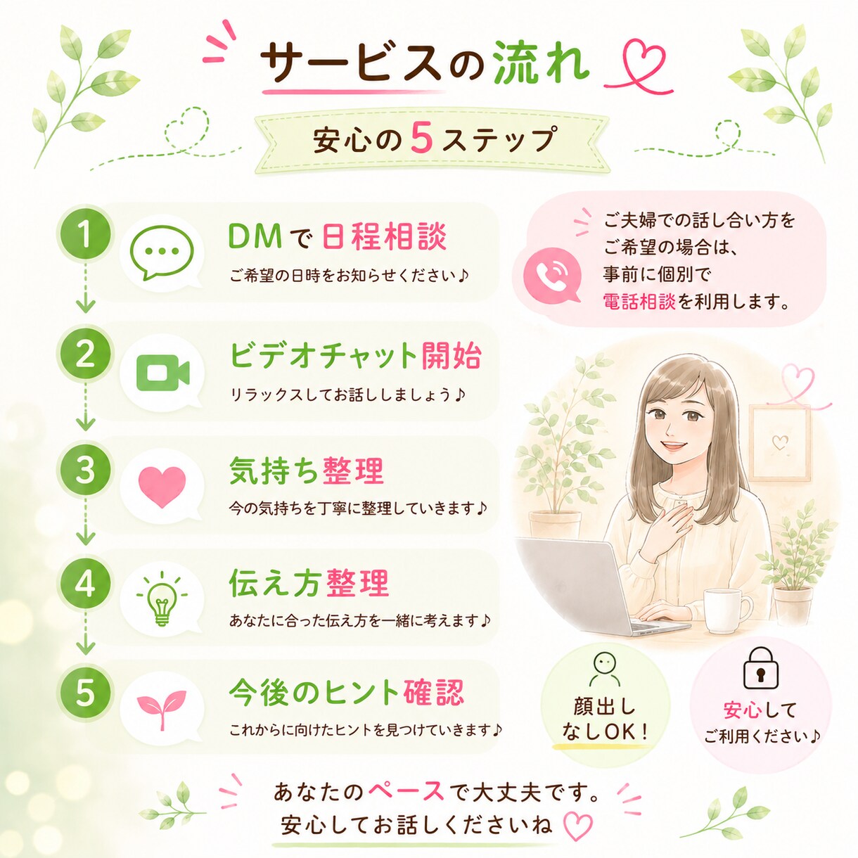 人間関係のモヤモヤを整理♡伝え方をサポートします 夫婦・家族・職場での伝え方♡すれ違いやコミュニケーション整理 イメージ7