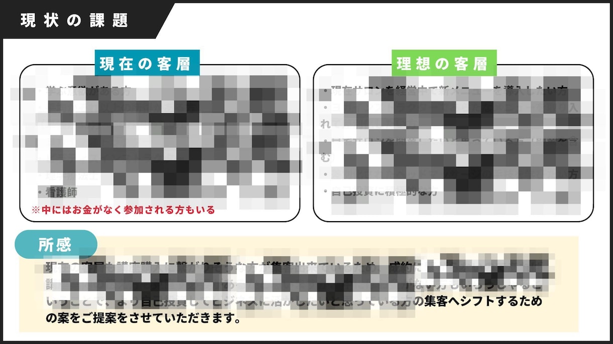 お問い合わせ・売上UPのためサイト改善を提案します 集客のプロがあなたのECサイトやサービスサイトをチェック！ イメージ3