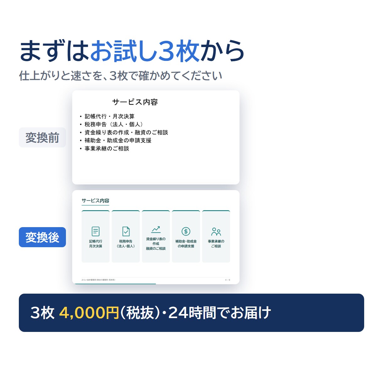 パワポを最短24時間で伝わる動く資料にします 標準48時間。中小企業診断士が仕上げPDFとパワポ版も納品 イメージ10