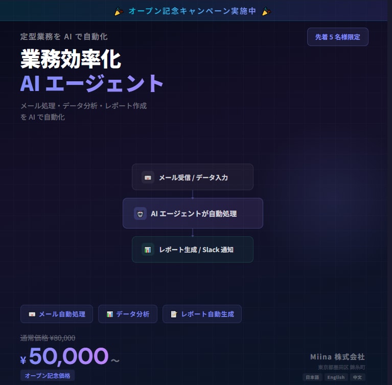 AIエージェントで業務を自動化します E-mail処理・データ分析・レポート生成をAIで自動化 イメージ4