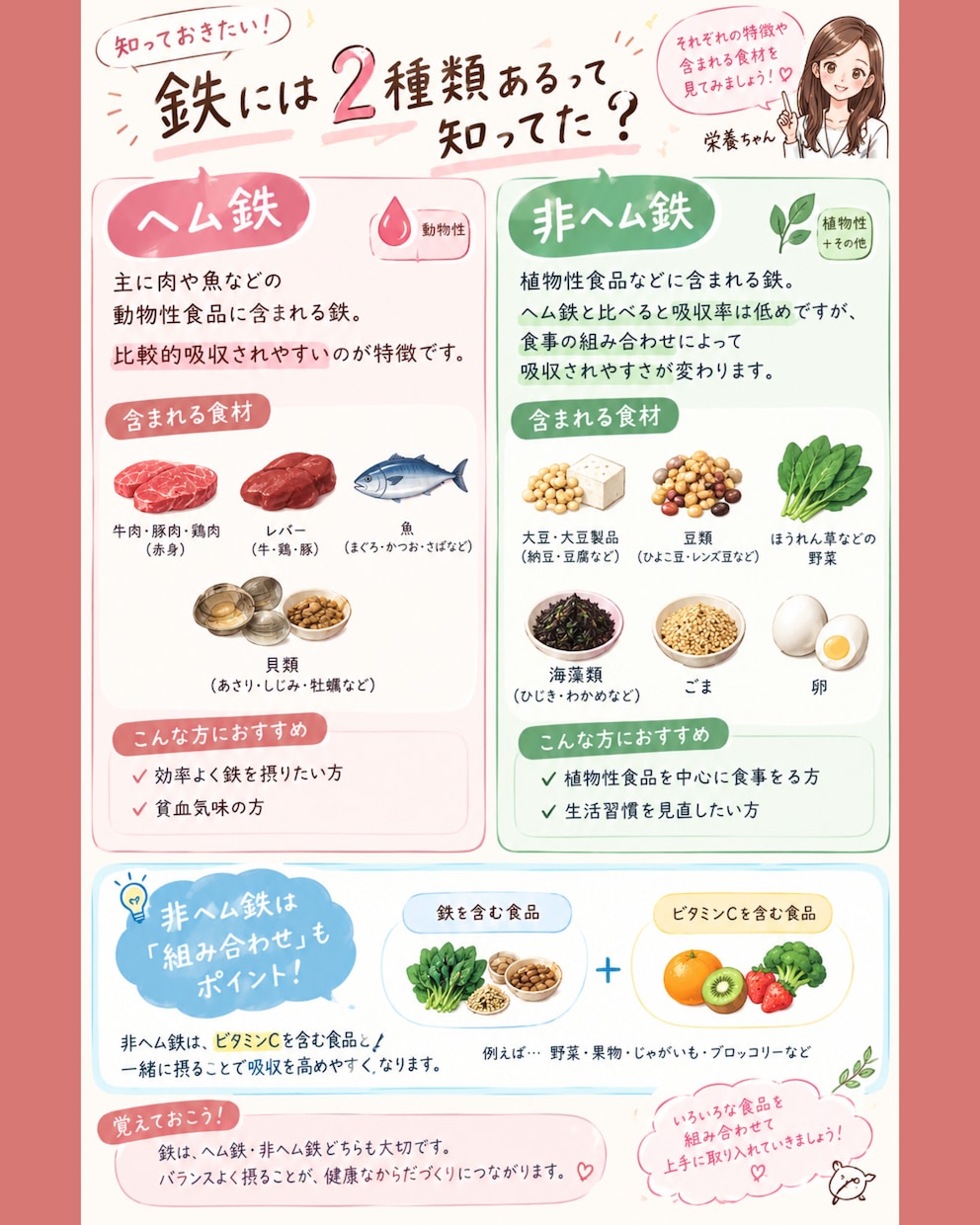 必要な食事量計算・献立まで提案します 必要な食事量を、数字と献立で見える化。 イメージ4