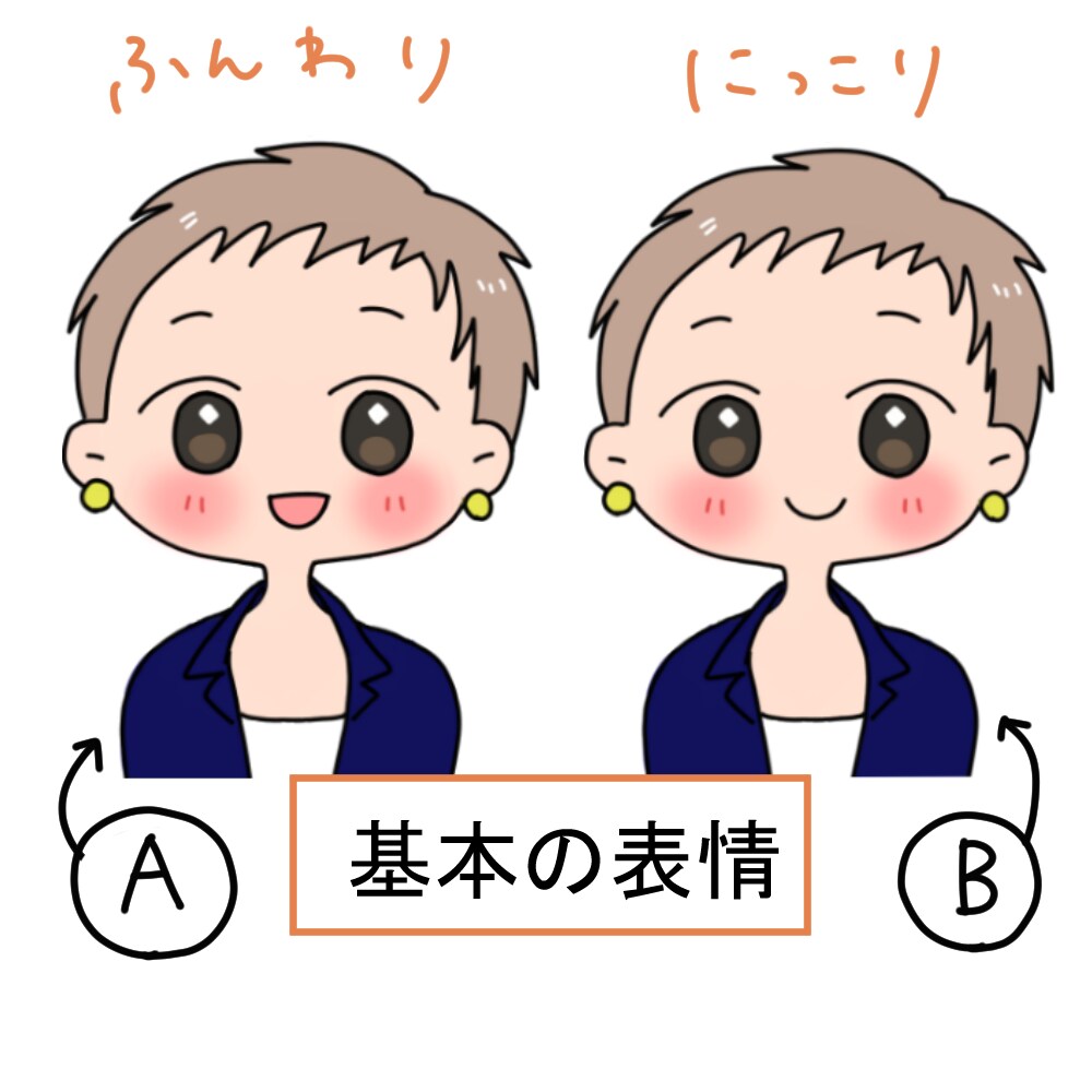 ブログやSNSなどのアイコン作ります 表情違いあり☆吹き出しやより感情を伝えたいときに☆ イメージ3