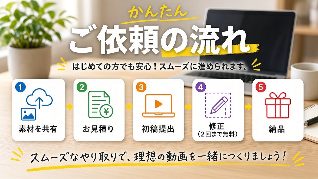 YouTube動画のカット・テロップ編集をします 対談・解説系の長尺動画も丁寧に見やすく仕上げます イメージ3