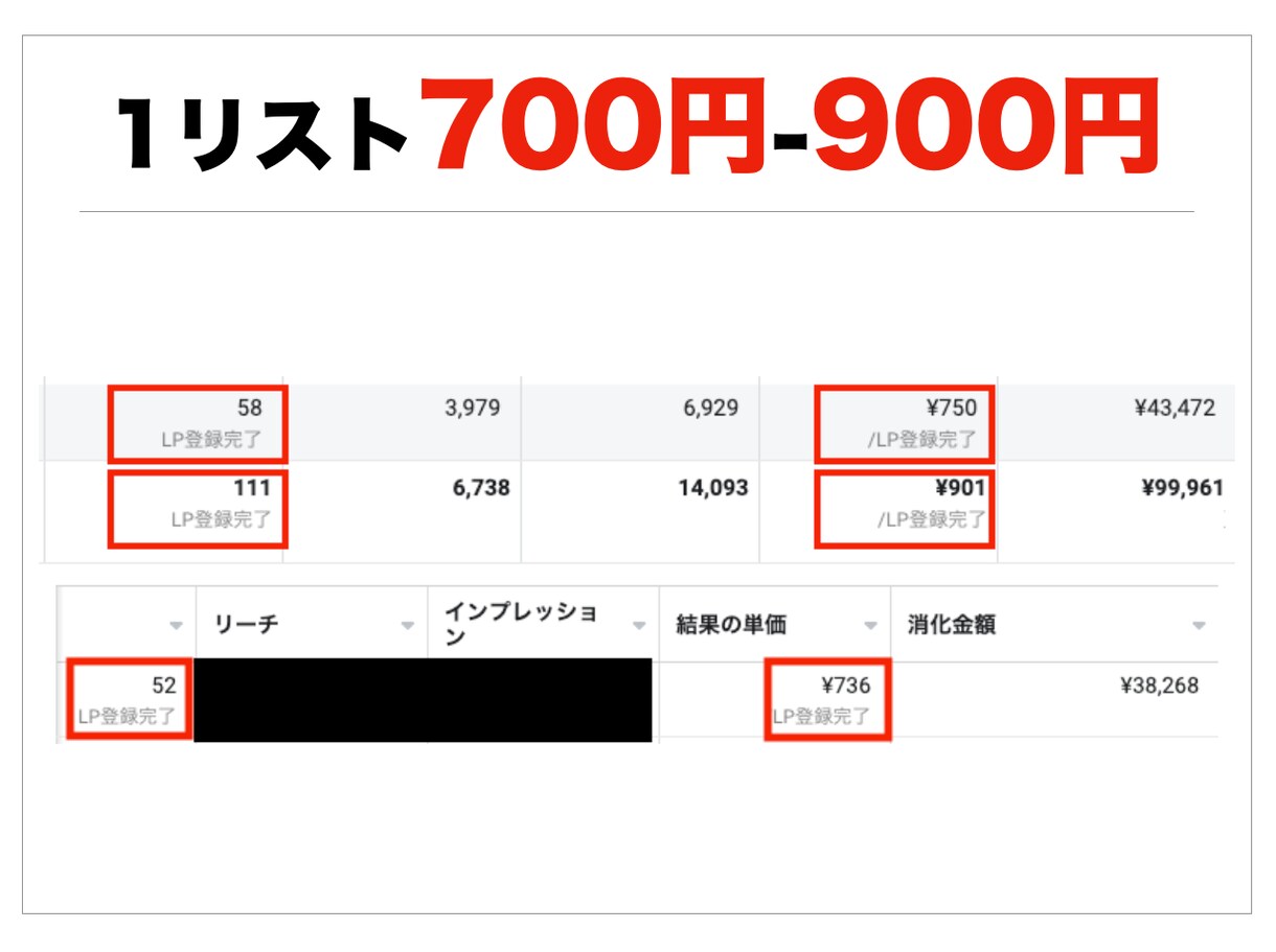 Facebook広告@500円で集める方法教えます 【代理店不要】自分でメルマガやLINEのリスト集めませんか？ イメージ3