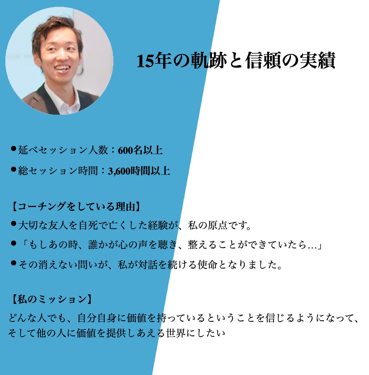 15年実績｜人間関係のイライラを消し、軸を作ります 【3日間集中】心の状態を調律し、他人に振り回されない自分へ イメージ6
