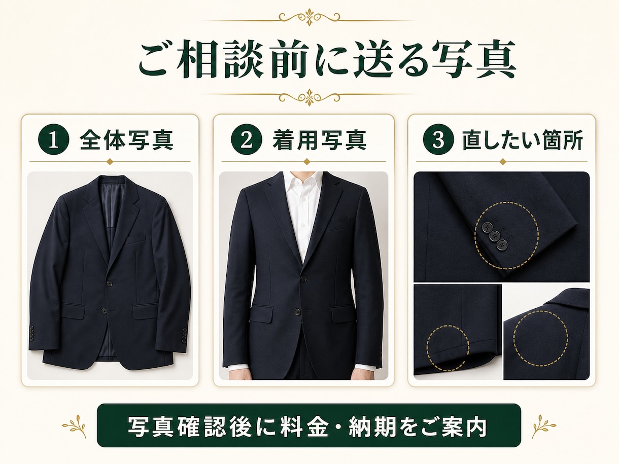 ジャケットの袖丈・身幅を丁寧にお直しします 着用時のシルエットと全体のバランスまで確認 イメージ3