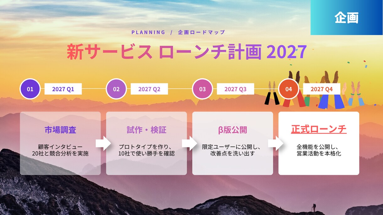 見やすく伝わるスライド作ります 見た瞬間に内容が分かるスライドへ イメージ9