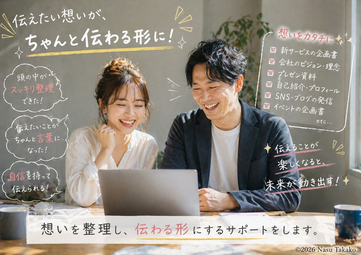 頭の中が整理できない文章、整えます 何をどう書くか分からない状態から対応します イメージ7