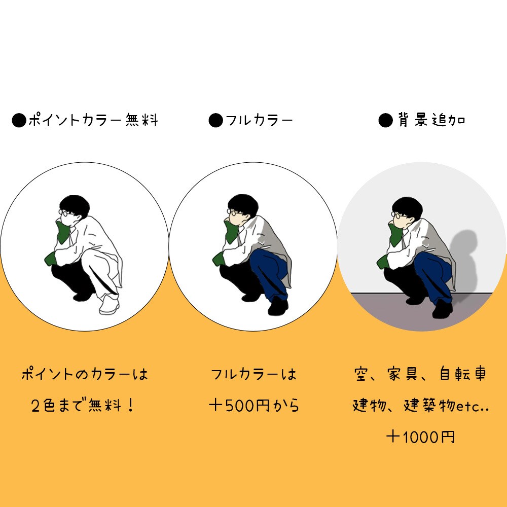 アイコンにピッタリ！ラフな線画をお描きします snsやプロフィール画像にピッタリ！！ イメージ4