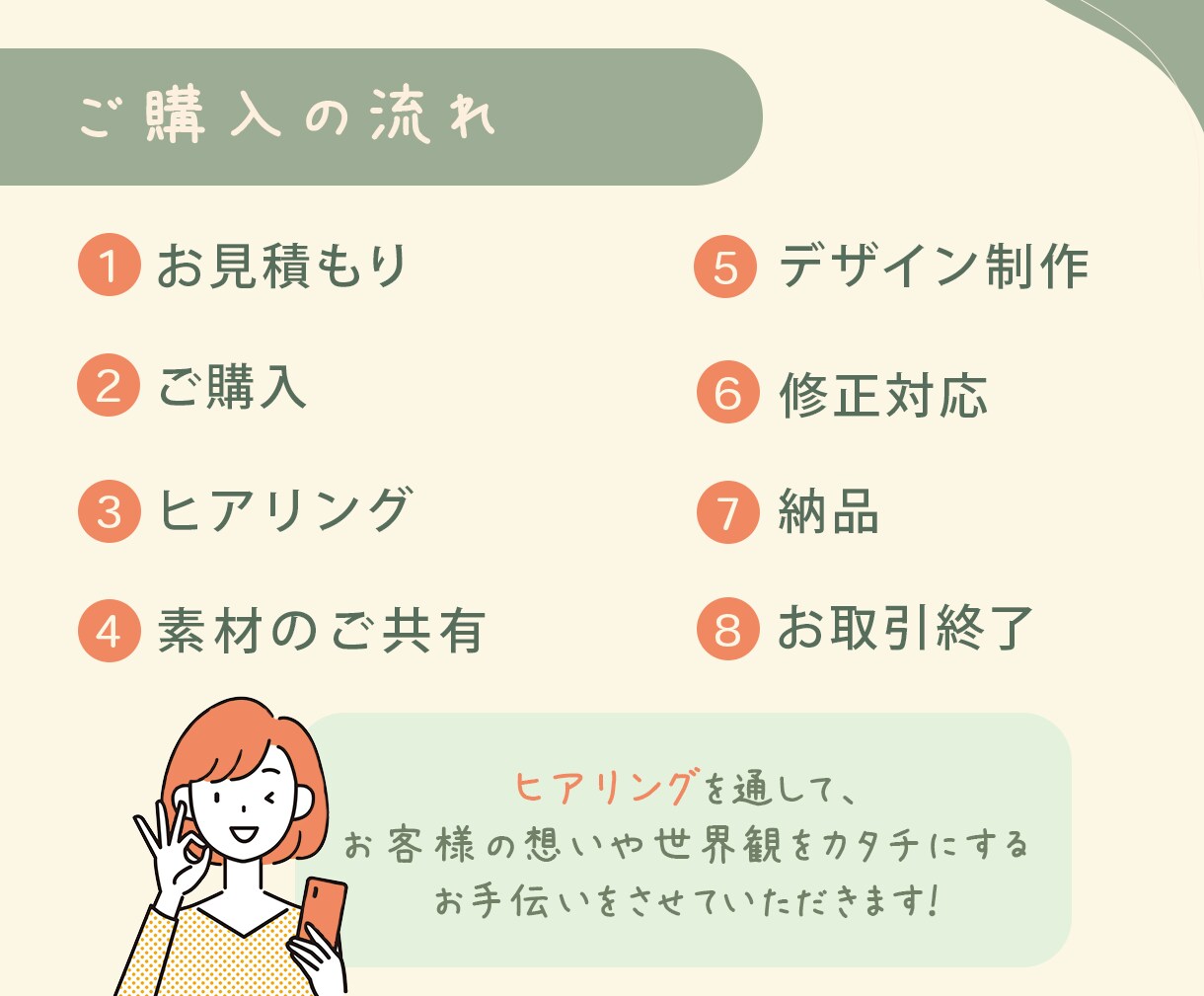 女性向け！ナチュラルでおしゃれなバナー制作します 優しい｜かわいい｜洗練｜シンプルヘッダー・広告バナーデザイン イメージ3