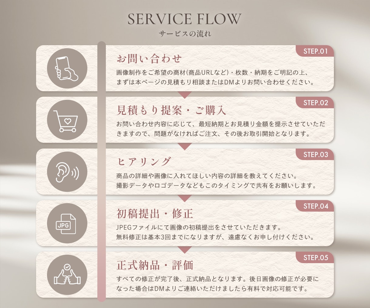 Amazonや楽天の商品画像やバナーを作成します オシャレで売れる！ECサイト用のWEB画像をデザインします！ イメージ7
