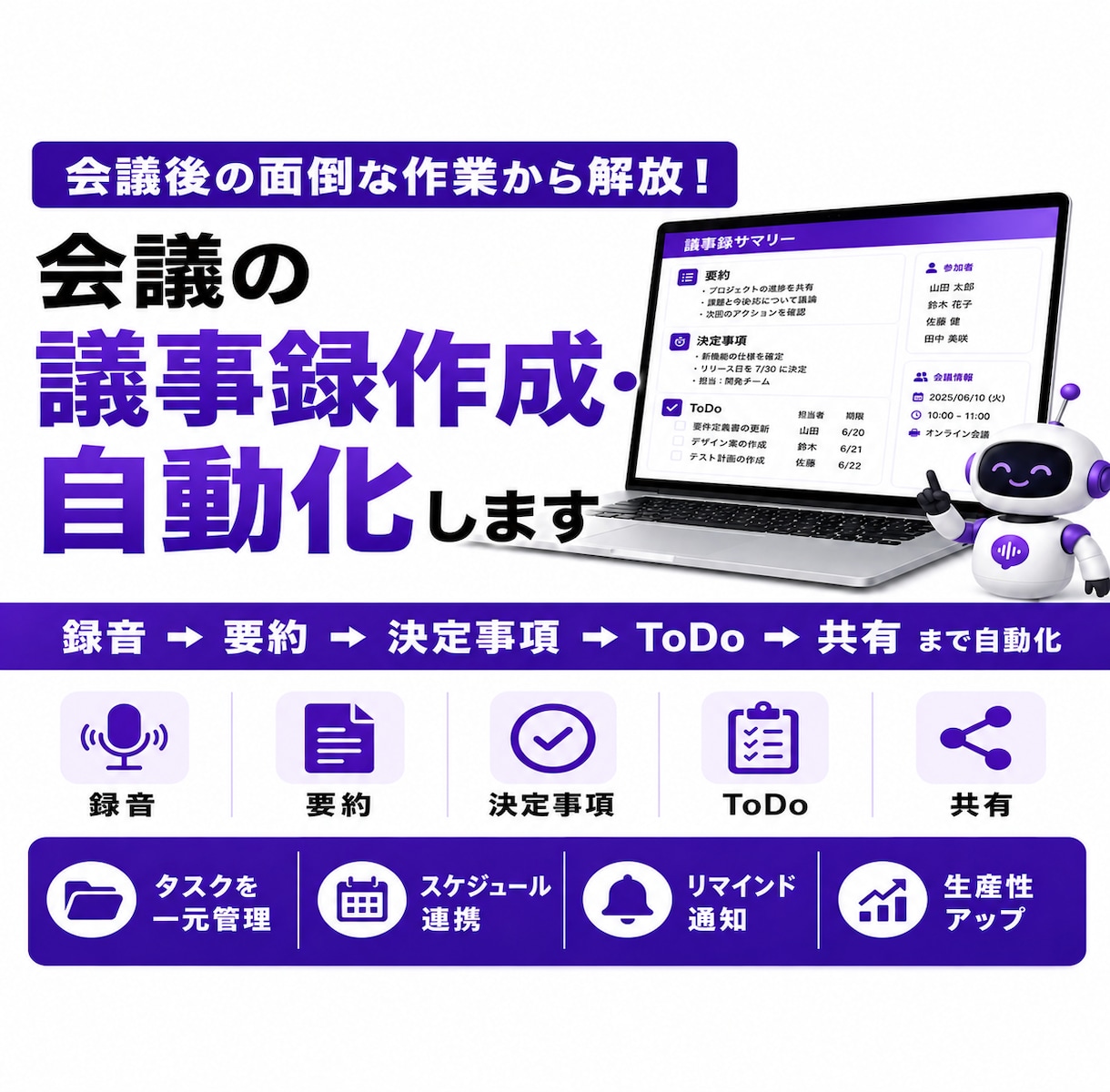 会議の議事録作成・共有を自動化します 録音から要約・決定事項・ToDo・共有まで自動化 イメージ1