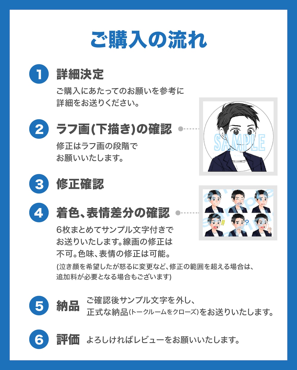インスタやブログ、パワーポイントを華やかにします 泣いて、怒って、笑って、わかりやすいブログを作りませんか？ イメージ9