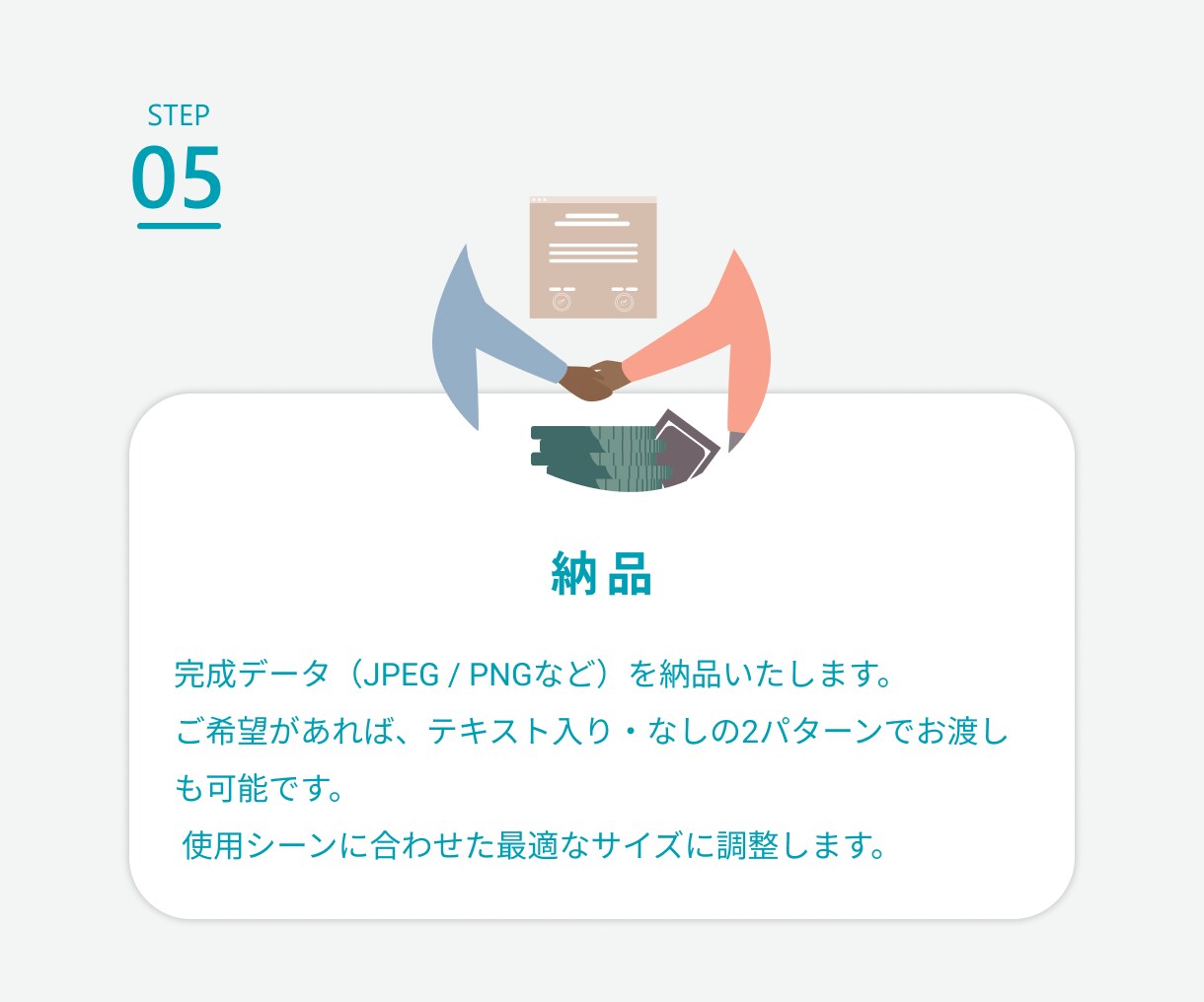 高品質WEB画像であなたのブランドを強化します 信頼感UP！あなたと作る、魅力と世界観を伝える画像制作 イメージ7
