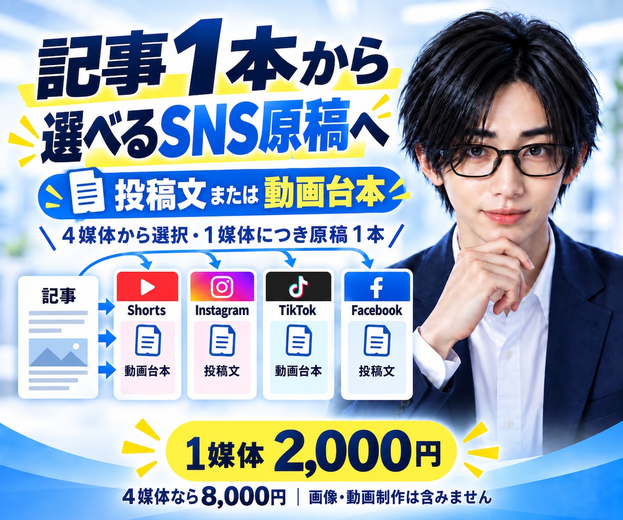 元記事を選択SNS向けの投稿原稿にします 記事を有効活用！動画台本・投稿文を選べる4媒体へ イメージ1
